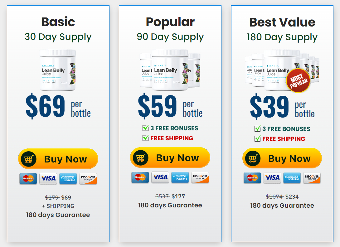 Buy Ikaria Lean Belly Juice best deal